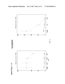 HERBAL-BASED NASAL SOLUTION AND METHOD OF USE THEREOF diagram and image