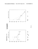 HERBAL-BASED NASAL SOLUTION AND METHOD OF USE THEREOF diagram and image