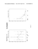 HERBAL-BASED NASAL SOLUTION AND METHOD OF USE THEREOF diagram and image