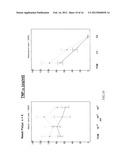 HERBAL-BASED NASAL SOLUTION AND METHOD OF USE THEREOF diagram and image