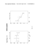 HERBAL-BASED NASAL SOLUTION AND METHOD OF USE THEREOF diagram and image