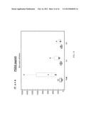 HERBAL-BASED NASAL SOLUTION AND METHOD OF USE THEREOF diagram and image