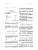 Waxy Corn Starch And Whole Grain Cereals diagram and image