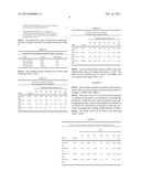 PRODUCTION OF SOLUBLE SOY PROTEIN PRODUCT FROM SOY PROTEIN MICELLAR MASS     ( S200Ca ) diagram and image