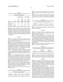 PRODUCTION OF SOLUBLE SOY PROTEIN PRODUCT FROM SOY PROTEIN MICELLAR MASS     ( S200Ca ) diagram and image