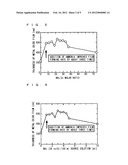 METHOD FOR FORMING METAL OXIDE FILM, METAL OXIDE FILM, AND APPARATUS FOR     FORMING METAL OXIDE FILM diagram and image