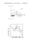 METHOD FOR FORMING METAL OXIDE FILM, METAL OXIDE FILM, AND APPARATUS FOR     FORMING METAL OXIDE FILM diagram and image