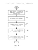 METHOD FOR MANUFACTURING CERAMIC SUBSTRATE AND CERAMIC SUBSTRATE USING THE     SAME diagram and image