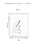 Thin Substrates Having Mechanically Durable Edges diagram and image