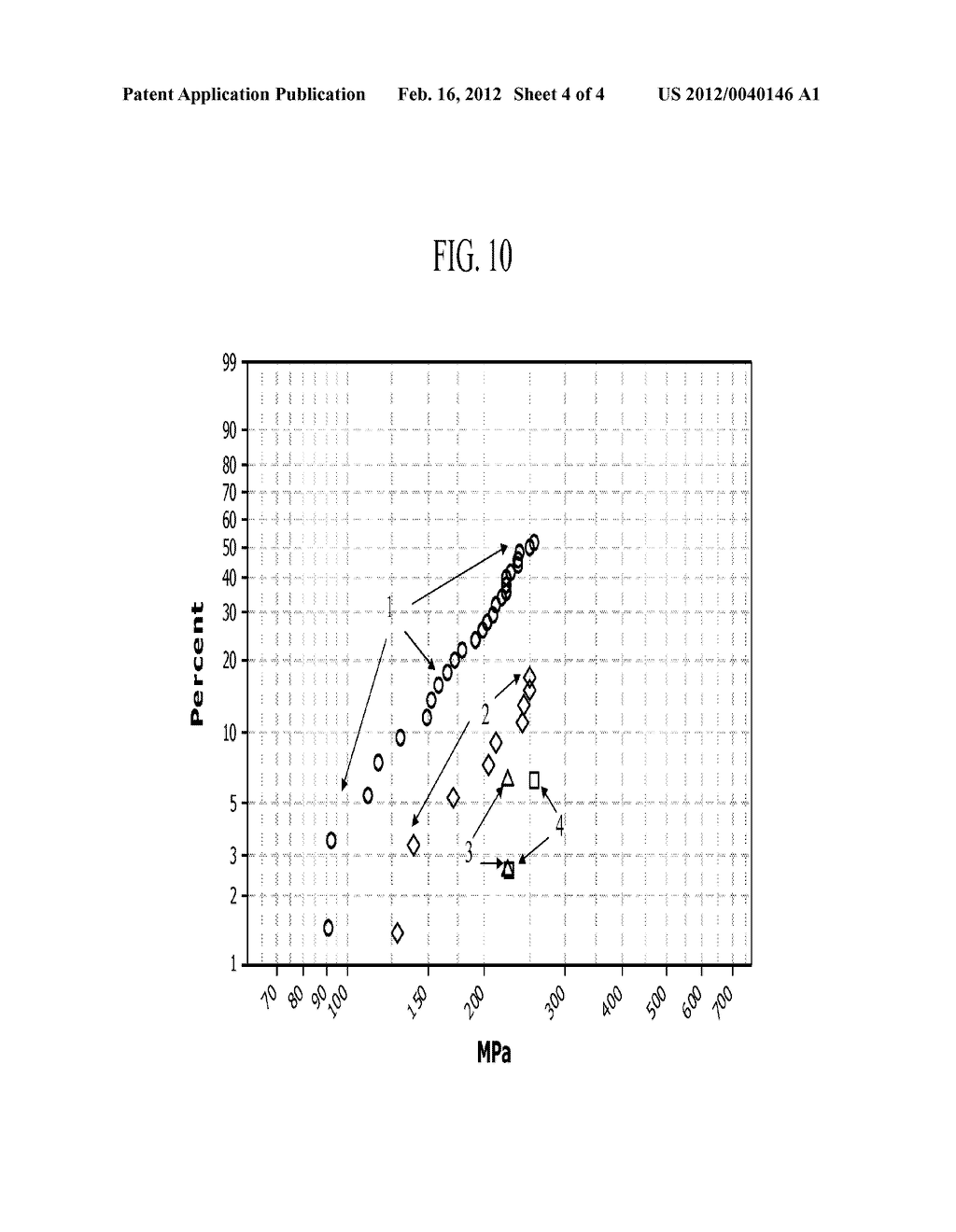 Thin Substrates Having Mechanically Durable Edges - diagram, schematic, and image 05