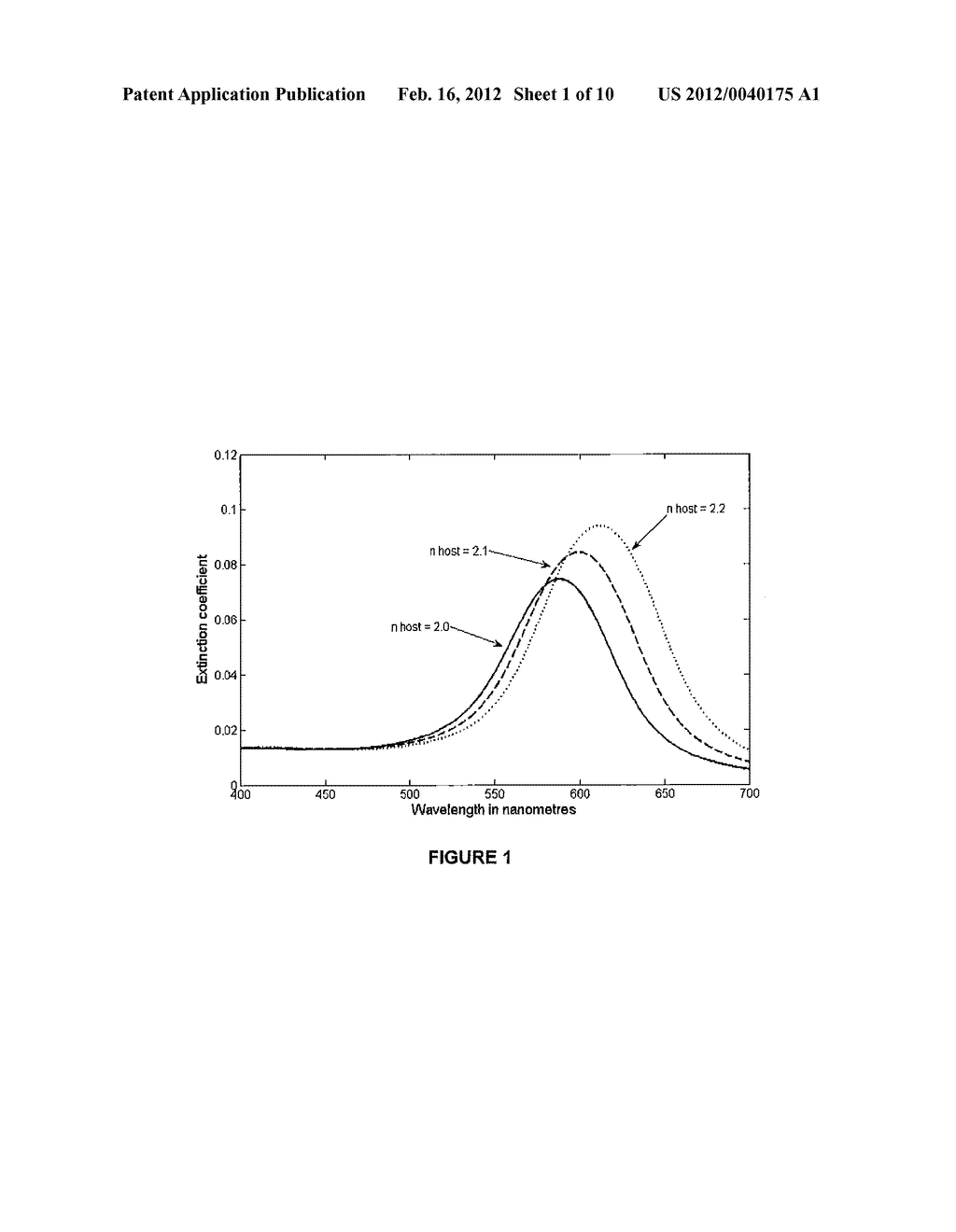 COATED SUBSTRATE - diagram, schematic, and image 02