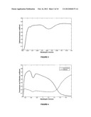 COATED SUBSTRATE diagram and image