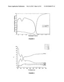 COATED SUBSTRATE diagram and image