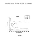 COATED SUBSTRATE diagram and image