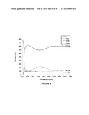 COATED SUBSTRATE diagram and image