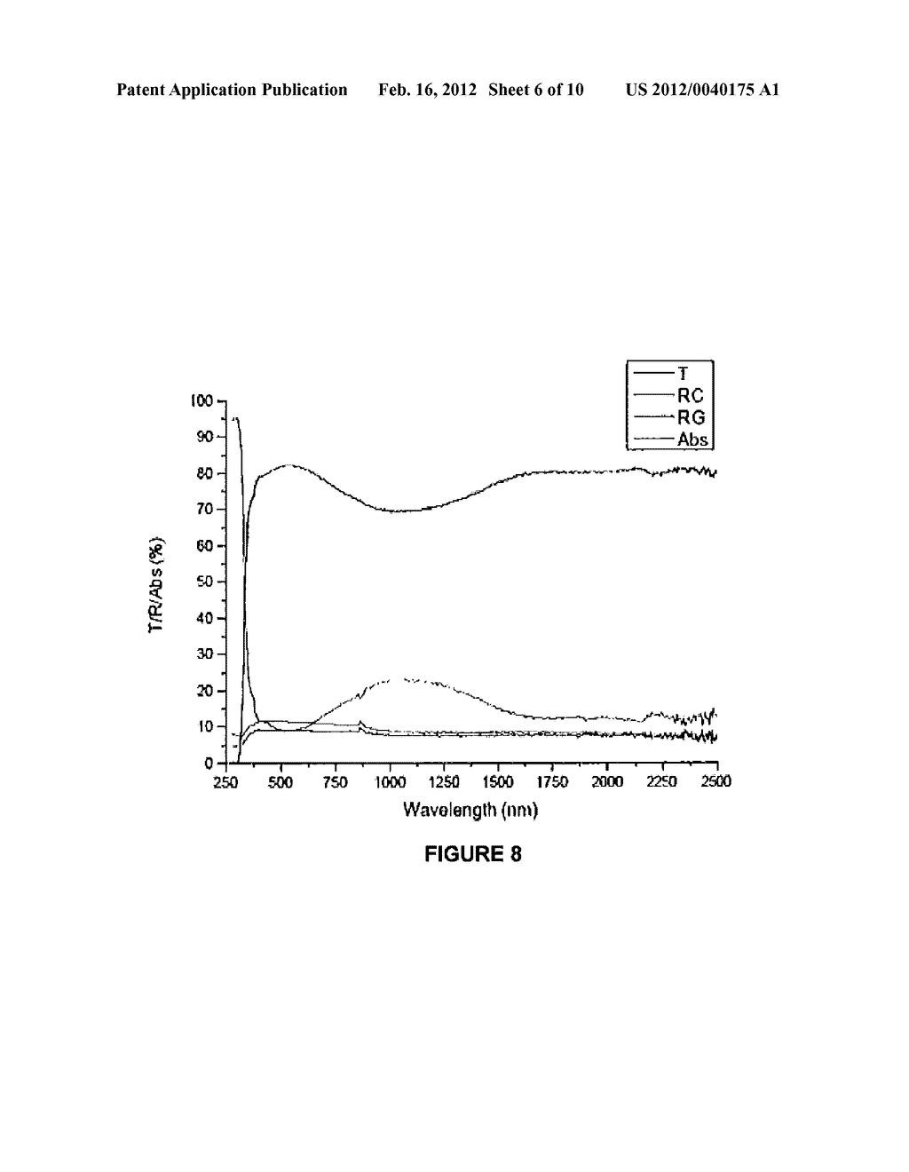 COATED SUBSTRATE - diagram, schematic, and image 07