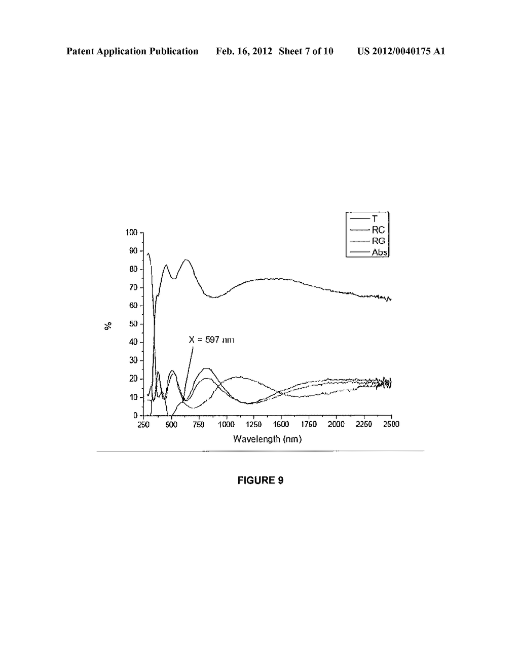 COATED SUBSTRATE - diagram, schematic, and image 08