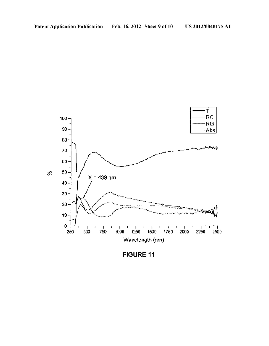 COATED SUBSTRATE - diagram, schematic, and image 10