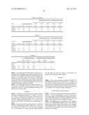 SURFACE TREATING AGENT, ARTICLE AND FLUORINATED ETHER COMPOUND diagram and image