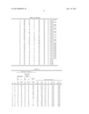 HIGH STRENGTH GALVANIZED STEEL SHEET HAVING EXCELLENT FORMABILITY,     WELDABILITY, AND FATIGUE PROPERTIES AND METHOD FOR MANUFACTURING THE SAME diagram and image