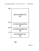 SYSTEM DONGLE diagram and image