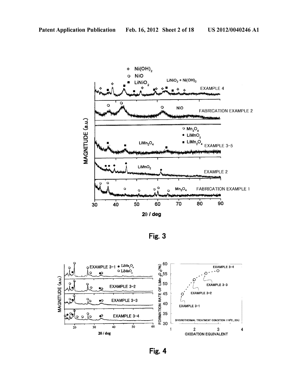 Fiber Electrode for Lithium Secondary Battery, Fabrication Method     Therefor, and Lithium Secondary Battery Including Fiber Electrode - diagram, schematic, and image 03