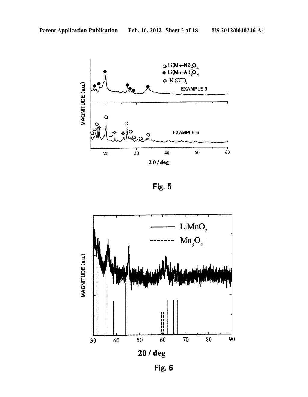 Fiber Electrode for Lithium Secondary Battery, Fabrication Method     Therefor, and Lithium Secondary Battery Including Fiber Electrode - diagram, schematic, and image 04