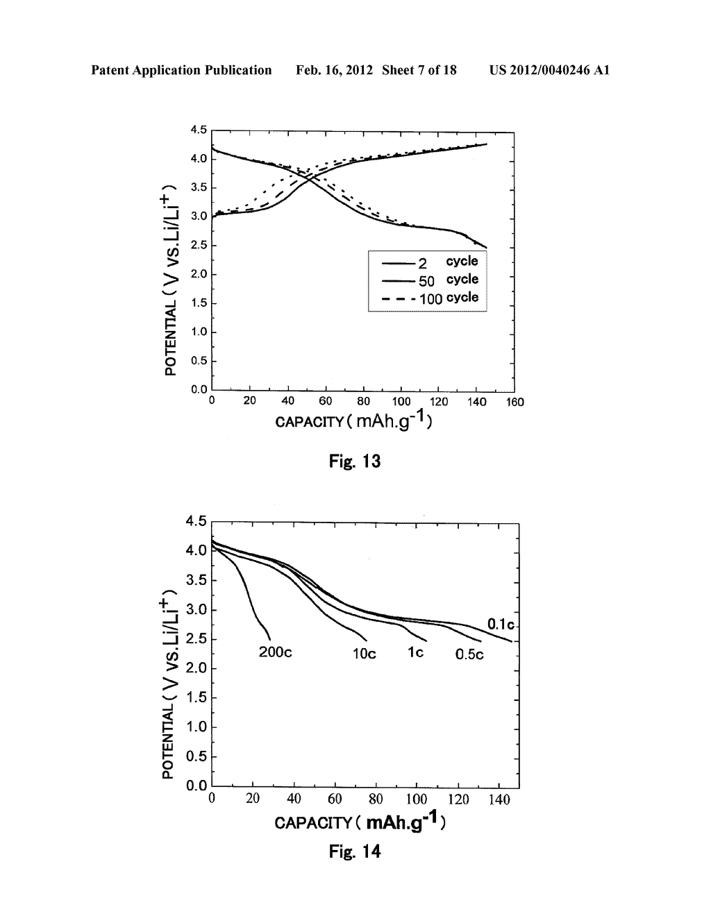 Fiber Electrode for Lithium Secondary Battery, Fabrication Method     Therefor, and Lithium Secondary Battery Including Fiber Electrode - diagram, schematic, and image 08