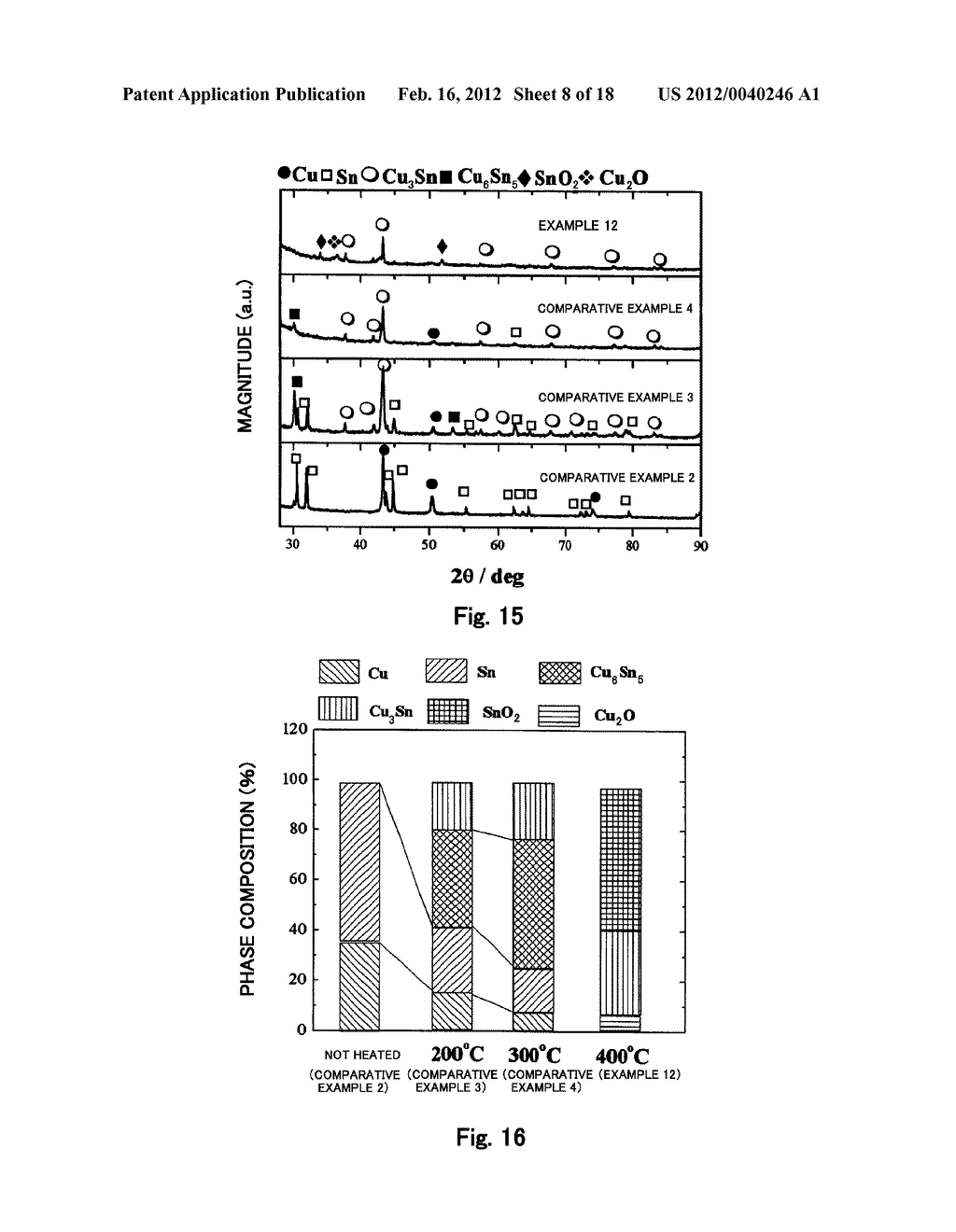 Fiber Electrode for Lithium Secondary Battery, Fabrication Method     Therefor, and Lithium Secondary Battery Including Fiber Electrode - diagram, schematic, and image 09