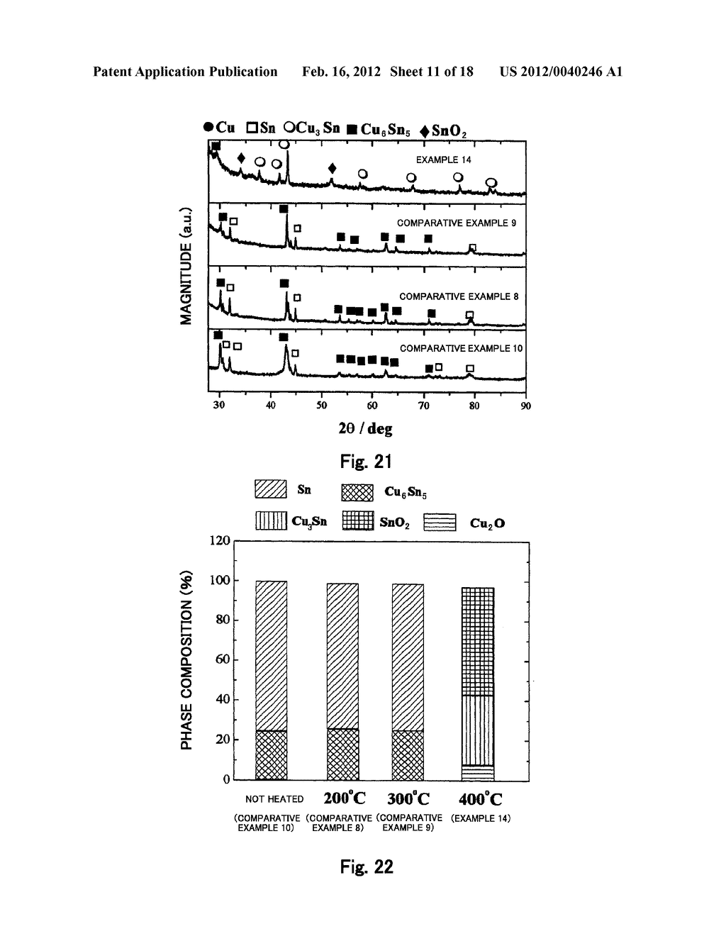 Fiber Electrode for Lithium Secondary Battery, Fabrication Method     Therefor, and Lithium Secondary Battery Including Fiber Electrode - diagram, schematic, and image 12