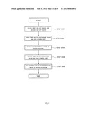 FUEL CELL SYSTEM AND WATER DRAINING METHOD FOR FUEL CELL SYSTEM diagram and image