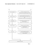 DEVICE AND METHOD FOR DETERMINING THE TARGET POINT OF AN OBSERVATION UNIT,     IN PARTICULAR ON A FIREARM SIMULATOR diagram and image