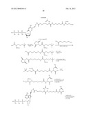 NUCLEOTIDE ANALOGS diagram and image