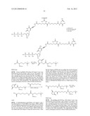 NUCLEOTIDE ANALOGS diagram and image