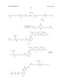 NUCLEOTIDE ANALOGS diagram and image