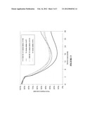 Genetic Indicators Of Weight Loss diagram and image