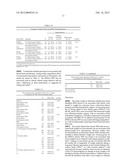 Genetic Indicators Of Weight Loss diagram and image