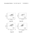 Polymorphism in CYP3A4 Gene Affecting Drug Metabolizing and Uses Thereof diagram and image