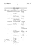 Polymorphism in CYP3A4 Gene Affecting Drug Metabolizing and Uses Thereof diagram and image