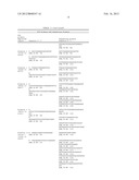 Polymorphism in CYP3A4 Gene Affecting Drug Metabolizing and Uses Thereof diagram and image