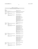 Polymorphism in CYP3A4 Gene Affecting Drug Metabolizing and Uses Thereof diagram and image