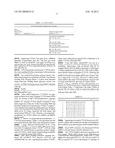 Polymorphism in CYP3A4 Gene Affecting Drug Metabolizing and Uses Thereof diagram and image