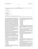 Polymorphism in CYP3A4 Gene Affecting Drug Metabolizing and Uses Thereof diagram and image