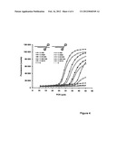 METHOD FOR DETECTING NUCLEIC ACIDS diagram and image