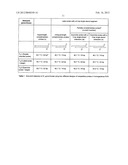 METHOD FOR DETECTING NUCLEIC ACIDS diagram and image