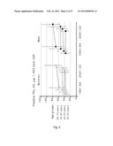 METHODS OF CLASSIFYING THE SEVERITY OF DISEASES OR DISORDERS diagram and image