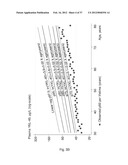 METHODS OF CLASSIFYING THE SEVERITY OF DISEASES OR DISORDERS diagram and image