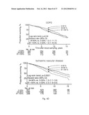 METHODS OF CLASSIFYING THE SEVERITY OF DISEASES OR DISORDERS diagram and image