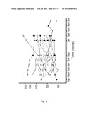 METHODS OF CLASSIFYING THE SEVERITY OF DISEASES OR DISORDERS diagram and image