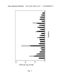 METHODS OF CLASSIFYING THE SEVERITY OF DISEASES OR DISORDERS diagram and image